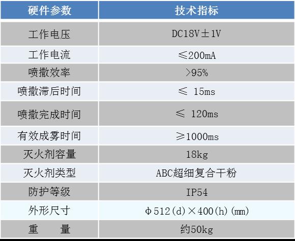 抑爆器参数.jpg
