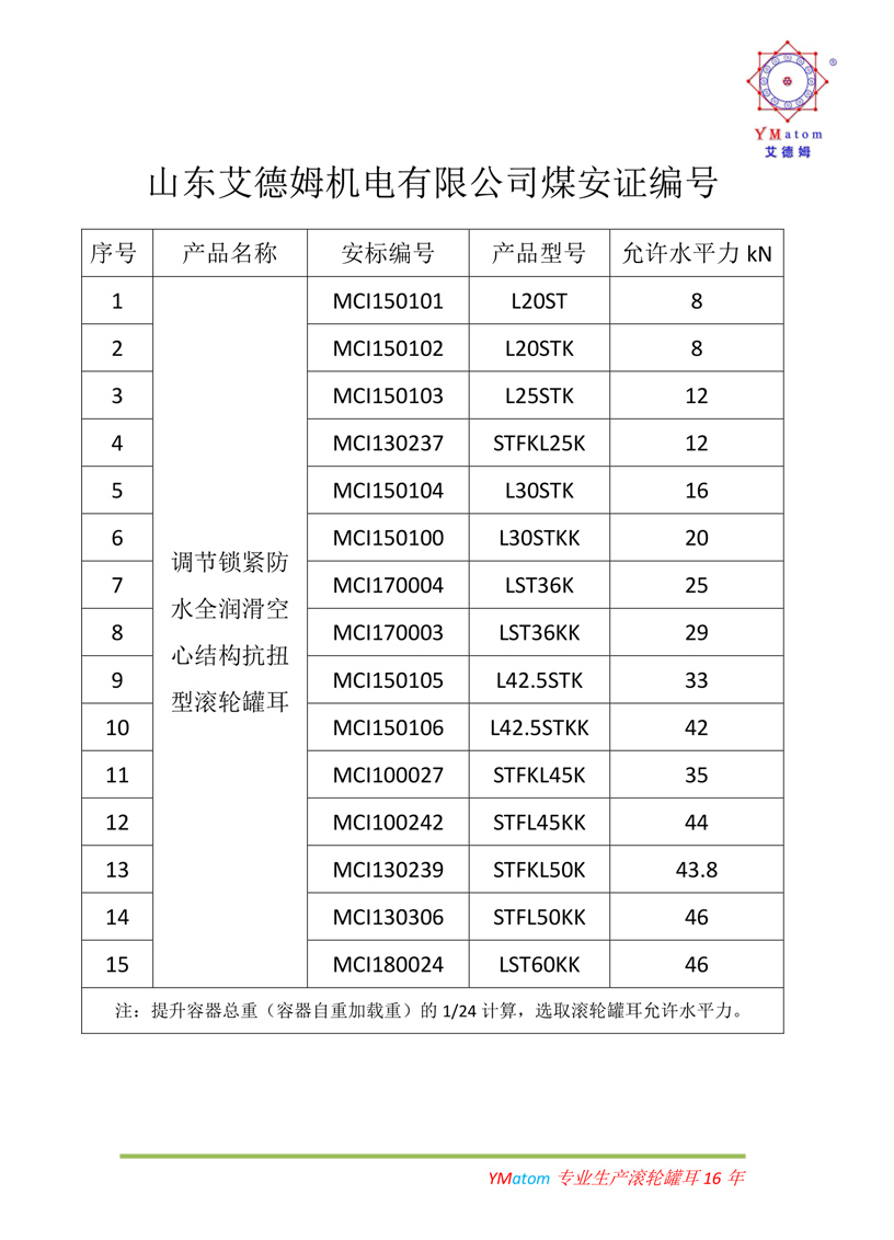 山东艾德姆机电有限公司煤安证编号x.jpg
