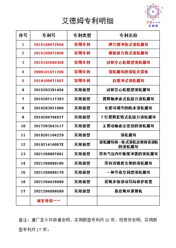 专利明细.jpg